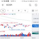 (주)고려화학 이미지