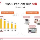 베이커리11번가 이미지