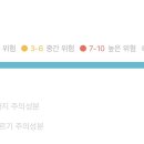 인 페이드 이미지