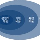 이어령예술극장(한국예술종합학교) | Human Brand_故 이어령 교수님을 기리며