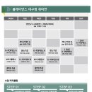 K-pop댄스A 이미지