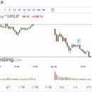 40st 이미지