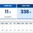 JD당구클럽 이미지