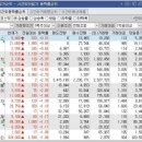 동신석유 이미지