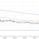 네온테크 이미지