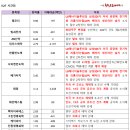 세종코퍼레이션