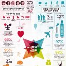 설리번영어학원 이미지