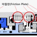 수원자동밋션 이미지