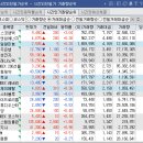 피제이유통 이미지