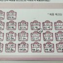 강남선이고은한의원 이미지