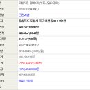 포항시북구63 이미지