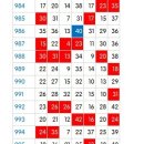 1009 필출 예상수 고정수 이미지