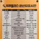 치킨플러스광주 이미지