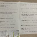 한자지도사 | 대한검정회 아동한자지도사 시험 후기(2025)