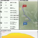 한라산 상고대 전경(한라산 등산안내도, 산행안내도) 이미지