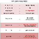성명미용실 이미지