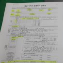 두류1·2동행정복지센터 이미지