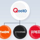 더 넘버스 이미지