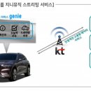 M카서비스 이미지