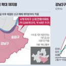 주공5단지아파트 이미지