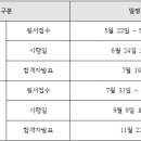 2017년도 제3회 손해평가사 시험일정 안내 이미지