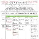 여강한의원 이미지