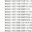 김팔곤치과의원 이미지