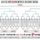 2017년 6월24일청주세븐배토너먼트(4강전,결승전)경기결과 이미지