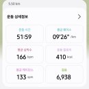 사)성재원성세병원 | 진짜 열라 줠라 더웠던 7월을 보내며