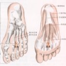 김한의원 이미지