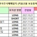 에스디엔피