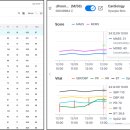 바이탈케어 이미지