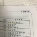 지락계전기;;;; 이미지