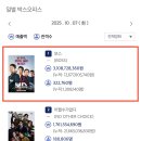 (주)올박스 이미지