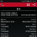 신촌교 Daum카페