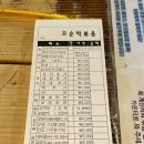 화인쿨 | [울산 성남동] 꼬순떡_ 삼산 추억의 맛집에 다녀온 내돈내산 찐후기
