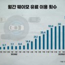 드림로보
