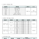 열우물경기장 이미지