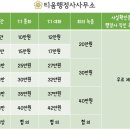 정 행정사사무소 이미지