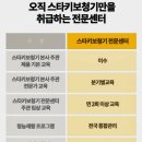 스타키보청기 서비스센터 네이버블로그