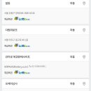 1197회 로또 1등 세전 22억, 당첨번호 및 1등 배출 판매점 이미지