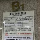 로이브로스 네이버블로그