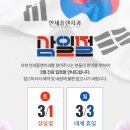 연세플랜치과의원 이미지