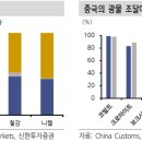 신한종합상사 이미지