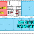 해동스크린골프연습장 이미지