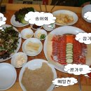 송어회 이미지