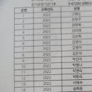 하양요양보호사교육원 이미지