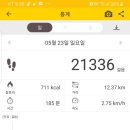 아소한의원 이미지