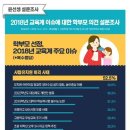 여고유치원 이미지