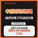 경기도 수원시 권선구 덕영대로1217번길 25-2 (권선동) | 수원아파트경매 권선동아파트 권선3지구주공1단지 1회 유찰 경매 물건 분석 결과